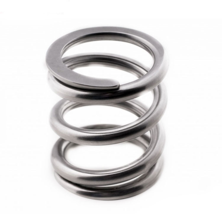 What are the typical processes of springs?